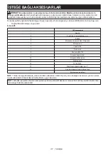 Preview for 117 page of Makita GA036G Instruction Manual