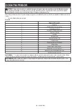 Preview for 59 page of Makita GA036GZ Instruction Manual