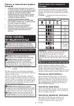 Preview for 76 page of Makita GA036GZ Instruction Manual