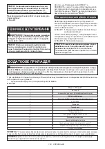 Preview for 103 page of Makita GA036GZ Instruction Manual