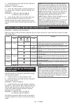 Preview for 168 page of Makita GA037G Instruction Manual