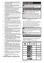 Предварительный просмотр 61 страницы Makita GA037GZ Instruction Manual