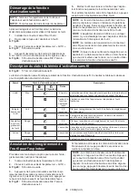 Preview for 36 page of Makita GA038G Instruction Manual