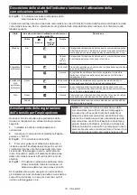 Preview for 70 page of Makita GA038G Instruction Manual