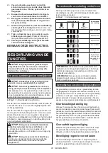 Preview for 80 page of Makita GA038G Instruction Manual