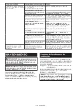 Preview for 106 page of Makita GA038G Instruction Manual