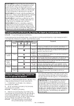 Preview for 153 page of Makita GA038G Instruction Manual