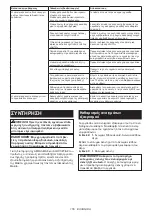 Preview for 155 page of Makita GA038G Instruction Manual