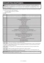 Preview for 156 page of Makita GA038G Instruction Manual