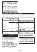 Preview for 36 page of Makita GA038GZ Instruction Manual