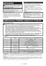 Предварительный просмотр 126 страницы Makita GA039G Instruction Manual