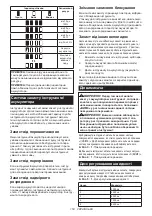 Предварительный просмотр 153 страницы Makita GA040G Instruction Manual