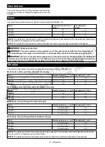 Preview for 10 page of Makita GA041G Instruction Manual