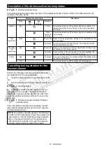 Preview for 21 page of Makita GA041G Instruction Manual