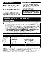 Preview for 23 page of Makita GA041G Instruction Manual