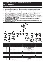 Preview for 20 page of Makita GA048G Instruction Manual