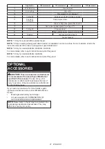 Preview for 21 page of Makita GA048G Instruction Manual