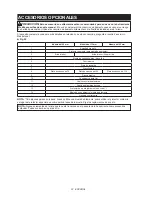 Preview for 57 page of Makita GA4030R Instruction Manual