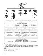 Preview for 46 page of Makita GA4040C Instruction Manual