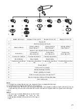 Preview for 23 page of Makita GA4041C Instruction Manual