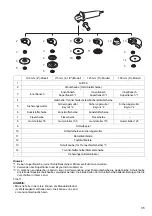 Предварительный просмотр 35 страницы Makita GA4041C Instruction Manual