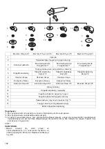 Предварительный просмотр 102 страницы Makita GA4041C Instruction Manual