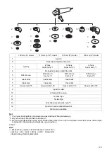 Предварительный просмотр 113 страницы Makita GA4041C Instruction Manual