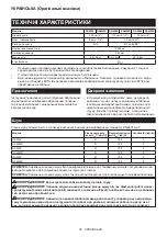 Preview for 82 page of Makita GA4050 Instruction Manual