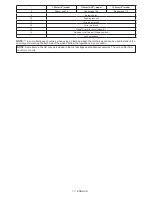 Preview for 13 page of Makita GA4530R Instruction Manual