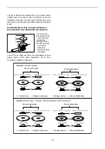 Preview for 23 page of Makita GA4540 Instruction Manual