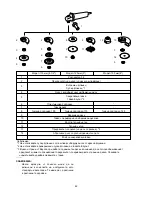 Preview for 42 page of Makita GA4540R Instruction Manual