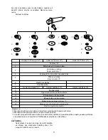 Предварительный просмотр 51 страницы Makita GA4540R Instruction Manual