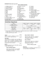 Preview for 52 page of Makita GA4540R Instruction Manual