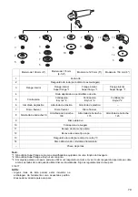 Preview for 79 page of Makita GA4541C Instruction Manual