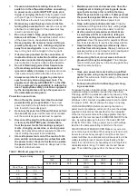 Preview for 3 page of Makita GA4552 Instruction Manual