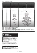 Preview for 20 page of Makita GA4593 Instruction Manual