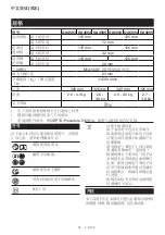 Preview for 21 page of Makita GA4593 Instruction Manual