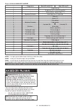 Preview for 61 page of Makita GA4593 Instruction Manual