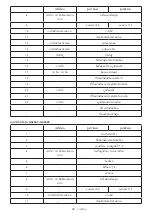 Preview for 89 page of Makita GA4593 Instruction Manual