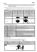 Предварительный просмотр 2 страницы Makita GA5011 Technical Information