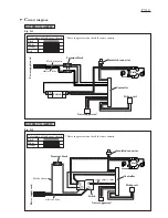 Preview for 7 page of Makita GA5020C User Instructions