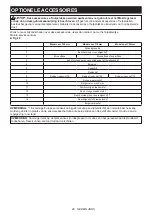 Preview for 48 page of Makita GA5030RSP1 Instruction Manual