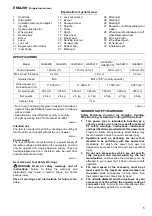 Preview for 5 page of Makita GA5040C01 Instruction Manual