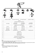 Предварительный просмотр 12 страницы Makita GA5040C01 Instruction Manual