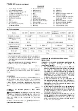 Preview for 15 page of Makita GA5040C01 Instruction Manual