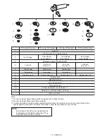 Preview for 14 page of Makita GA5040CN Instruction Manual