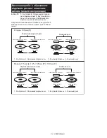 Preview for 23 page of Makita GA5040CN Instruction Manual