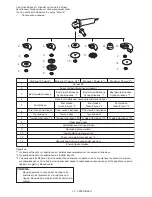 Preview for 25 page of Makita GA5040CN Instruction Manual