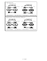 Preview for 34 page of Makita GA5040CN Instruction Manual