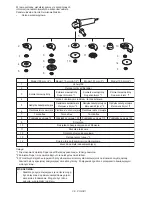 Preview for 36 page of Makita GA5040CN Instruction Manual